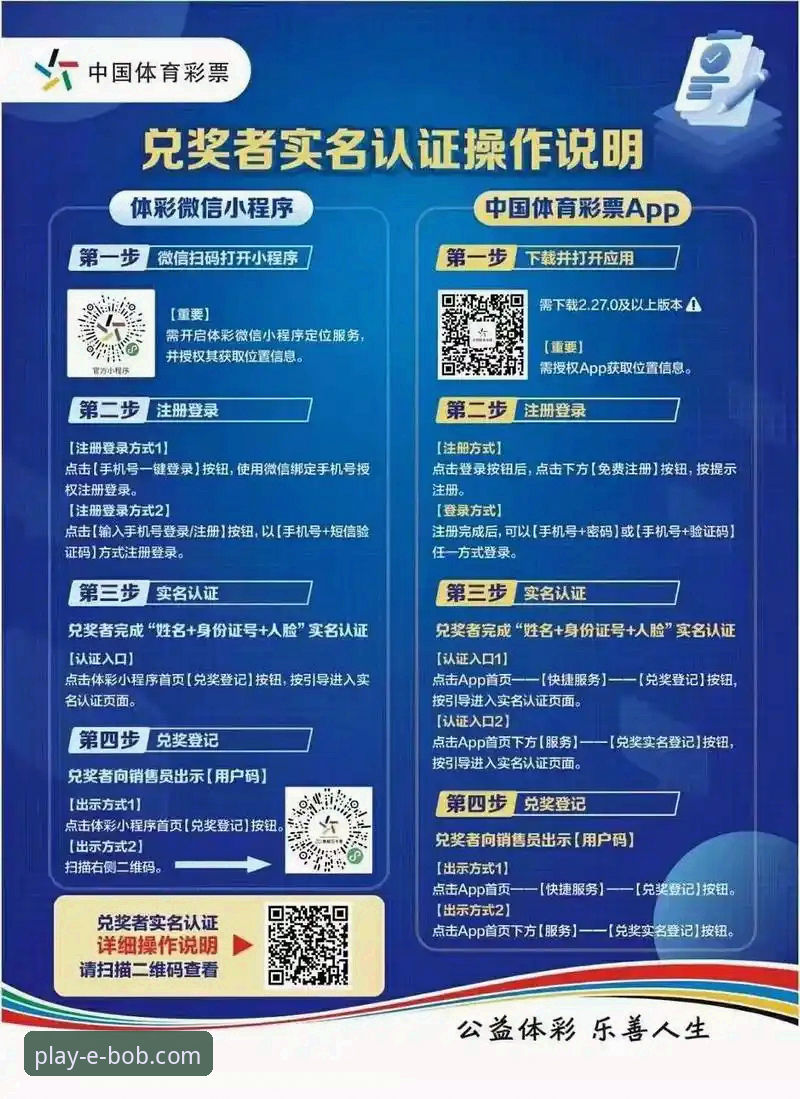 BOB娱乐官方认证必备 如何确保你的BOB娱乐官方认证必备流程万无一失?